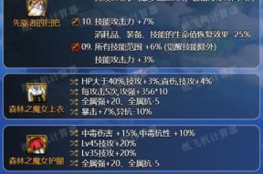 探究DNF手游武器装扮的属性与效果（打造最强角色）
