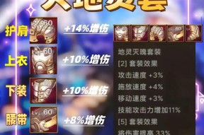 地下城史诗装备穿戴方法介绍？