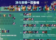 探究云顶之弈天胡赌星界后期上限多高（突破极限）