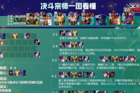 探究云顶之弈天胡赌星界后期上限多高（突破极限）