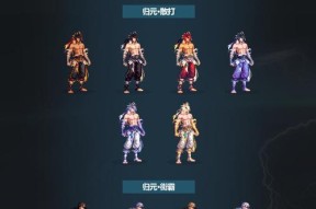 DNF2月更新一览2024（重磅来袭）