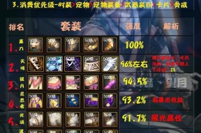 剑魂暴击套的实战效果如何？