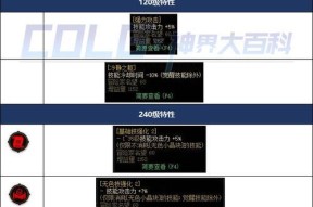 dnf特性加点中的魔力有何作用？如何选择？