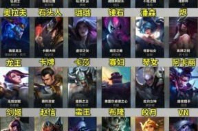 英雄联盟特殊阵容称号有哪些？如何获得？