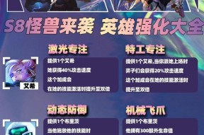 云顶之弈S8机甲怪兽九五阵容装备搭配