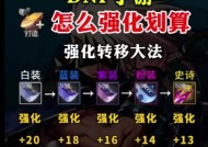 地下城蓝装继承的正确方法是什么？