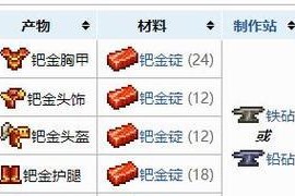 钯金矿套的属性效果如何？