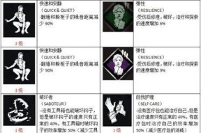 烈焰女王（掌控火力）