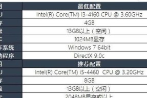 英雄联盟运行需要什么级别的显卡？