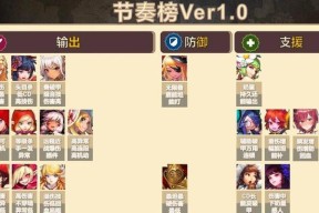 《坎公骑冠剑卡池保底机制全解析》（一键获取S级卡池角色）