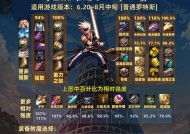 剑魂使用未知套的性能如何？