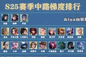 王者荣耀上榜的时间是如何确定的？有哪些因素影响？