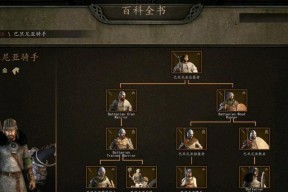 《战意弓骑兵全面解析》（探究弓骑兵兵种特性及阵型）