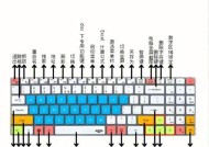 玩cf斜键盘操作技巧是什么？如何正确使用斜键盘？