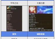 剑魂装备融合选择标准是什么？如何做出最佳选择？