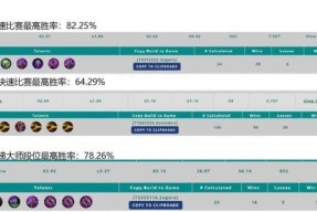 《风暴英雄》单排玩家提高胜率的秘诀（如何在《风暴英雄》游戏中单排模式下提高胜率）