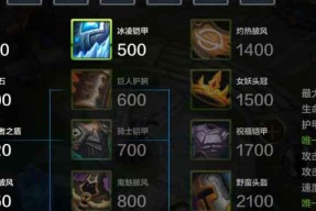 《全民超神》海鲨阵容搭配攻略（最强海鲨阵容搭配）
