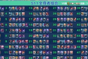 英雄联盟现实英雄名称是什么？游戏中的英雄对应现实中的谁？