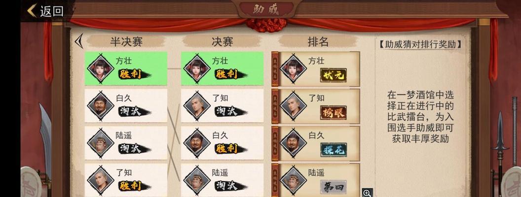 《侠客杜老千之扳指获取攻略》（如何轻松获得杜老千的扳指）  第1张