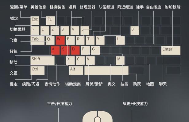 《永劫无间》卡顿严重（解决游戏卡顿难题）  第3张
