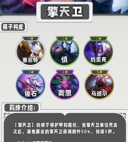 打造S1阵容（让你的阵容秒杀一切对手）  第1张