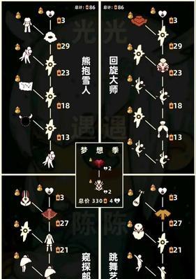 原神星辉兑换角色顺序最新合集（2024年兑换角色优先级）  第1张