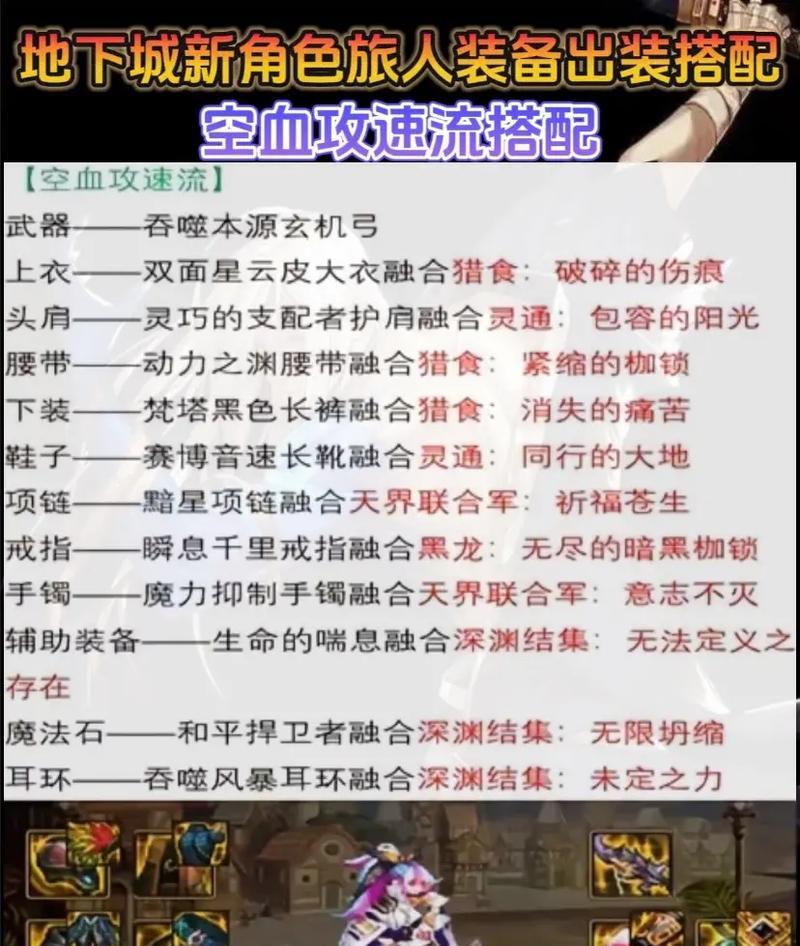 DNF护石获得途径2024（解锁最全攻略）  第1张