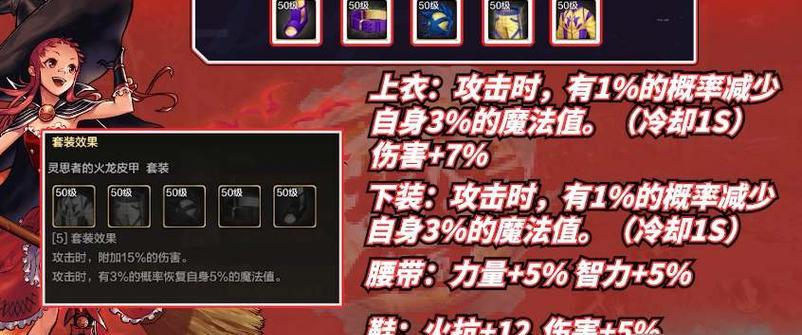 DNF手游迷你寒冰虎获取攻略（完美获取技巧）  第1张