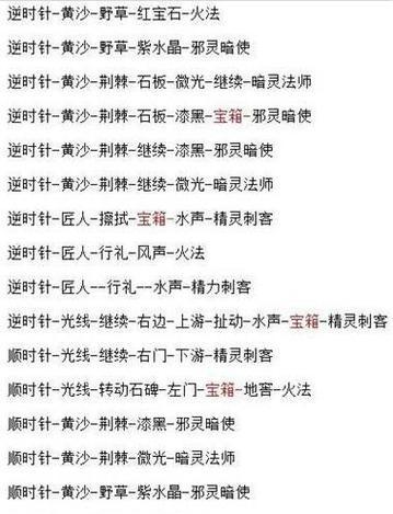 DNF手游迷妄之塔攻略（挑战高难度迷宫）  第1张