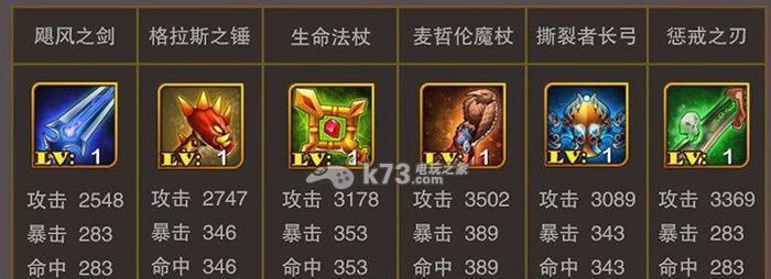 我的王朝装备一览（从头到尾详解）  第1张