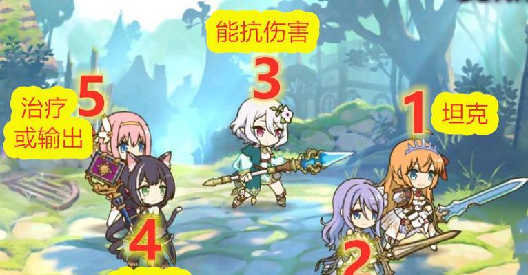 了解玲奈的技能  第1张