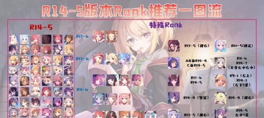 了解玲奈的技能  第3张
