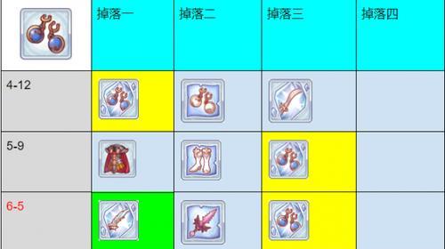 《公主连结》专武获取大全（轻松获取专属武器）  第3张