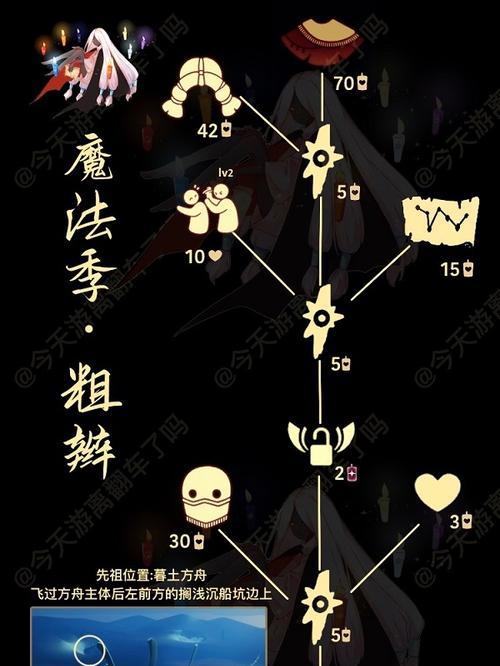 解锁惊喜，以光与夜之恋预抽卡位置分析（掌握最佳预抽卡位置）  第3张