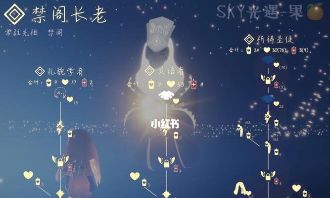 《以光遇114复刻先祖攻略2024》（在游戏中探索无尽宇宙）  第1张
