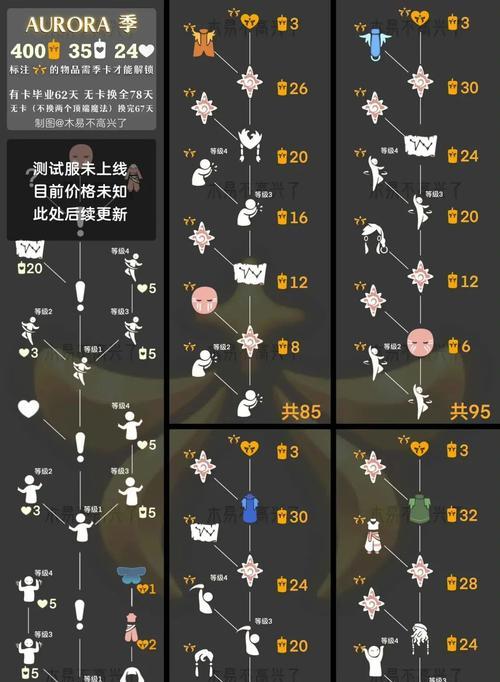 以光遇121复刻先祖攻略（如何打通全新副本）  第2张
