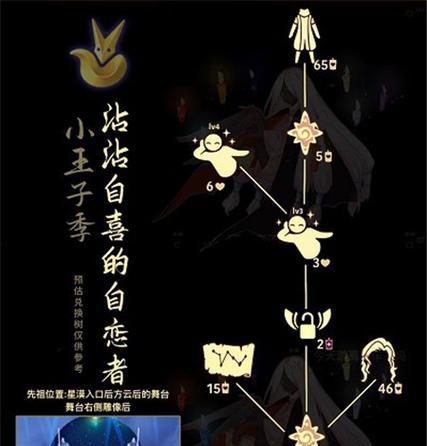 以光遇2024圣诞节先祖兑换列表图为主题的详细攻略（解读先祖兑换列表图）  第1张