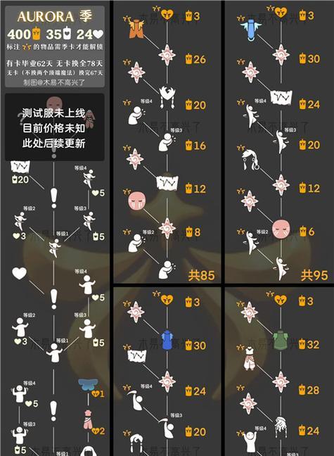 《光遇2024圣诞先祖兑换图全攻略》（掌握先祖兑换技巧）  第1张