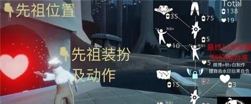 《探秘光遇421粗辫先祖复刻位置，挑战高难度游戏关卡》  第2张