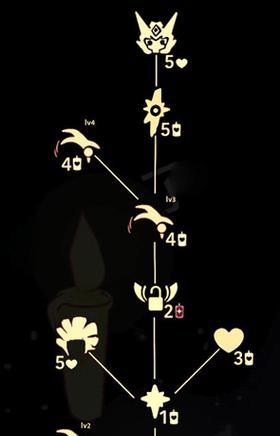 《以光遇510霞谷倒立先祖位置攻略》（用正确的方法找到先祖）  第1张