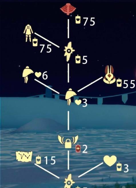 重返先祖的世界——《以光遇617》复刻预测（探索未知的遗迹）  第1张