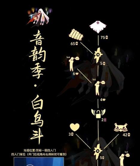 光遇61复刻先祖兑换图一览（光遇游戏必看！61复刻先祖兑换图全解析）  第1张