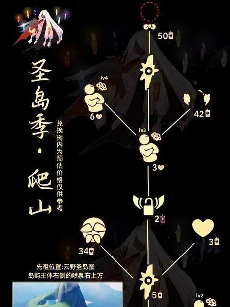 以光遇627任务2024完成攻略——细节决定成败（2024任务全攻略）  第2张