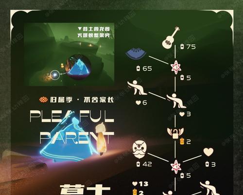 《光遇63复刻》中粗辫先祖位置一览（探索新领域）  第3张