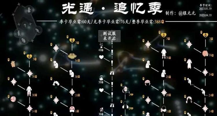 光遇98复刻先祖攻略2024（掌握先祖技巧）  第1张