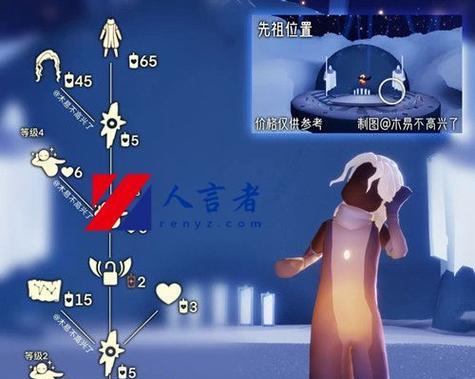 光遇98复刻先祖攻略2024（掌握先祖技巧）  第3张