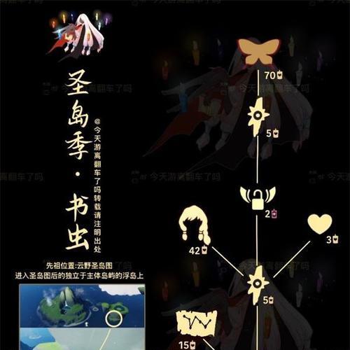以光遇草帽墨镜先祖复刻兑换图一览（重温经典）  第1张