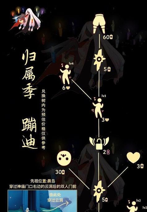 以光遇草帽墨镜先祖复刻兑换图一览（重温经典）  第2张