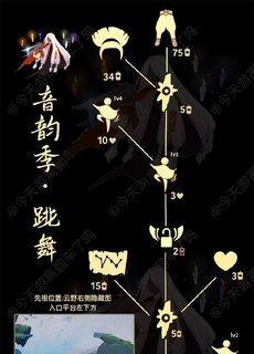 《遇见古老的旋律——光遇长笛先祖复刻时间一览》（游戏中的长笛冒险之旅）  第1张