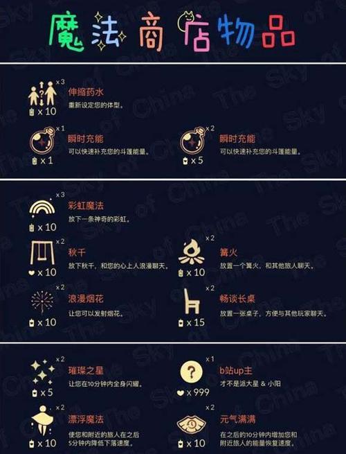 《遇见古老的旋律——光遇长笛先祖复刻时间一览》（游戏中的长笛冒险之旅）  第3张
